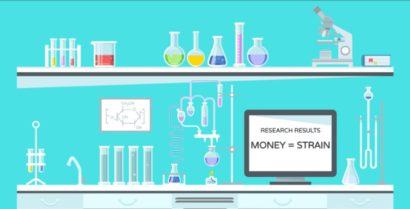 Research - money - strain on relationships